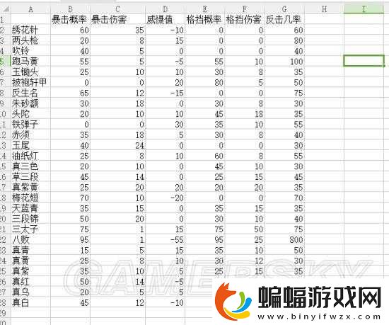 太吾繪卷促織品質