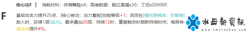 絕區(qū)零派派天賦強化是什