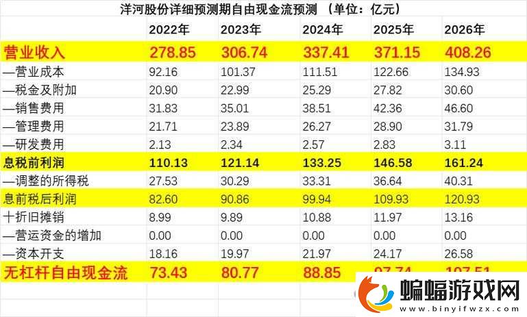 估值600億皇室戰爭騰訊擬收購SC全部股權