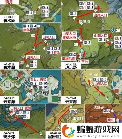 原神夜叉之愿石碑的線索位置一覽
