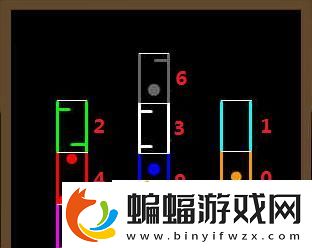 以濘之翼3天河水攻略