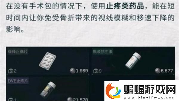 三角洲行動(dòng)藥品怎么使用