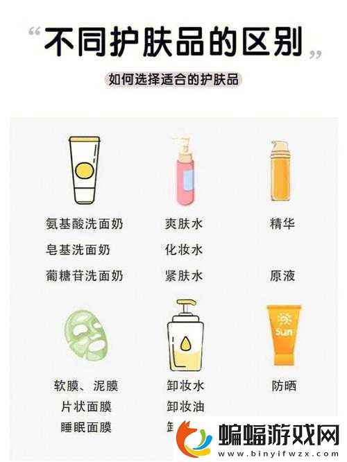 歐美精品一二三產品區別