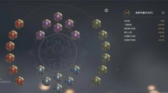 迦南天賦怎么加點