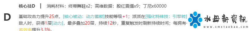絕區(qū)零派派天賦強化是什