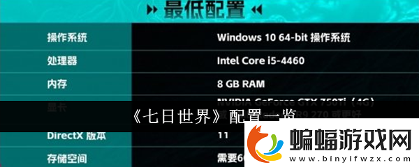 七日世界配置是什么