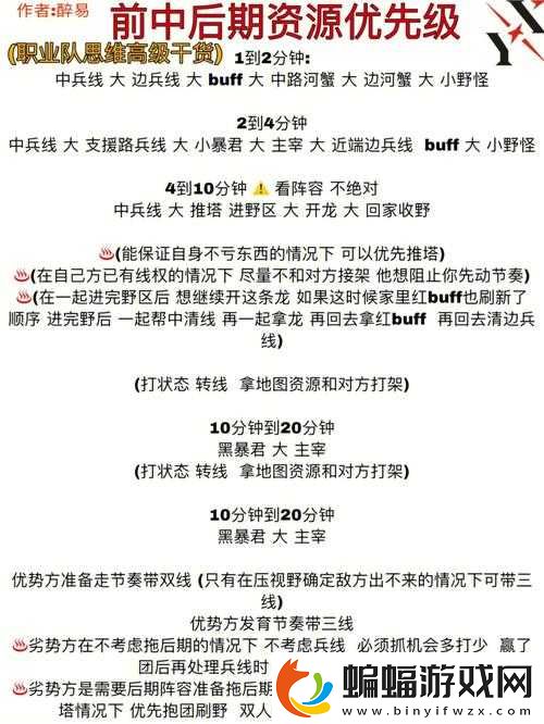 英雄殺暖色打法和出將思路