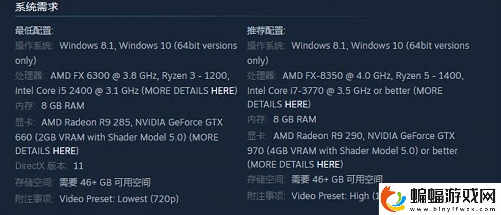 刺客信條配置需求高不