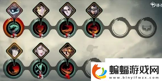 影之刃3暗影技能暗夜飄香技能效果全面推薦