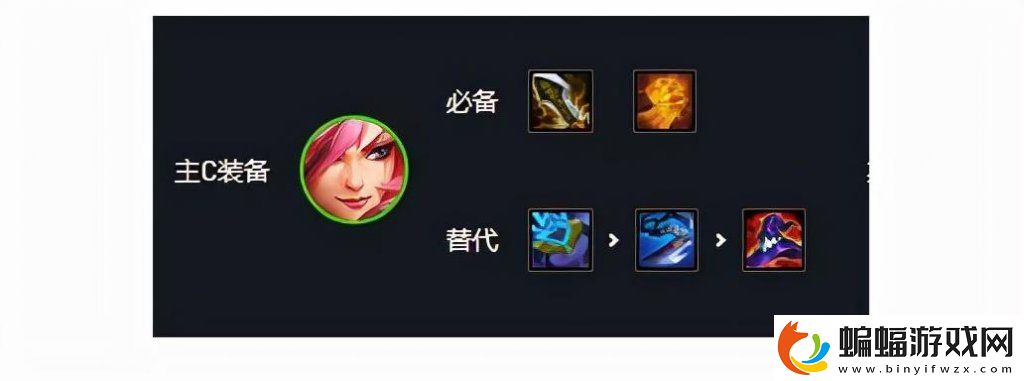 云頂之弈卡特琳娜出裝