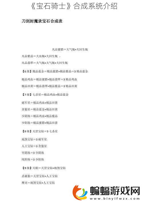 寶石騎士合成系統(tǒng)介紹