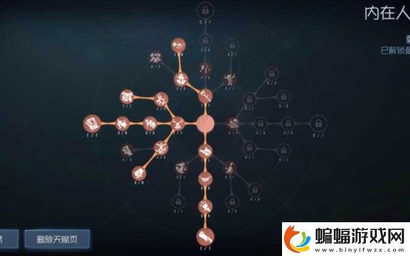 第人格26號(hào)守衛(wèi)天賦怎么加