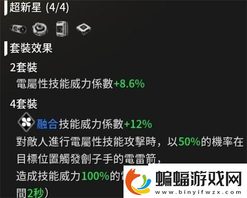 第一后裔邦妮模組怎么配裝