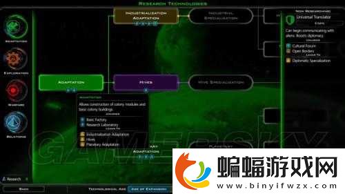 銀河文明3塔蘭族全戰(zhàn)爭(zhēng)科技圖文詳解