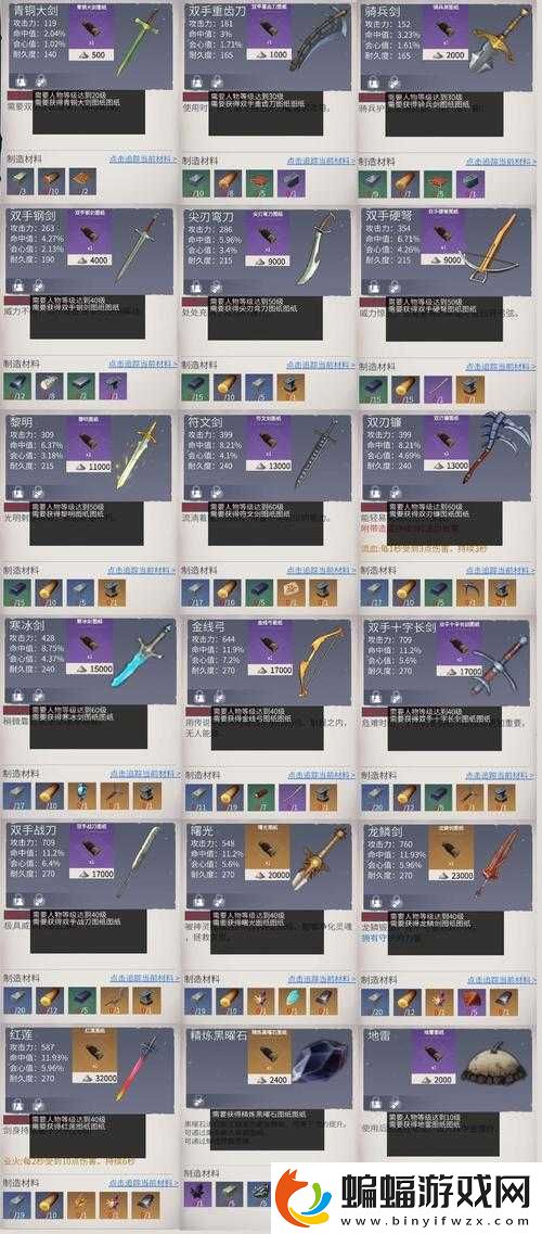 冰原守衛者三級工具怎么弄