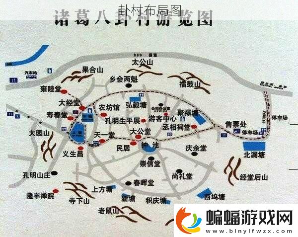 卦村布局圖