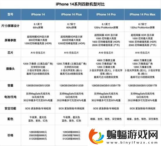 嘿聽說日本iPhone和中國iPhone有啥不同搞笑版自嘲來襲！