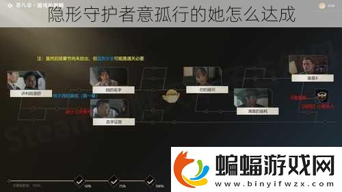 隱形守護者意孤行的她怎么達成