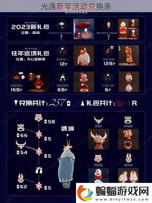 光遇新年活動兌換表