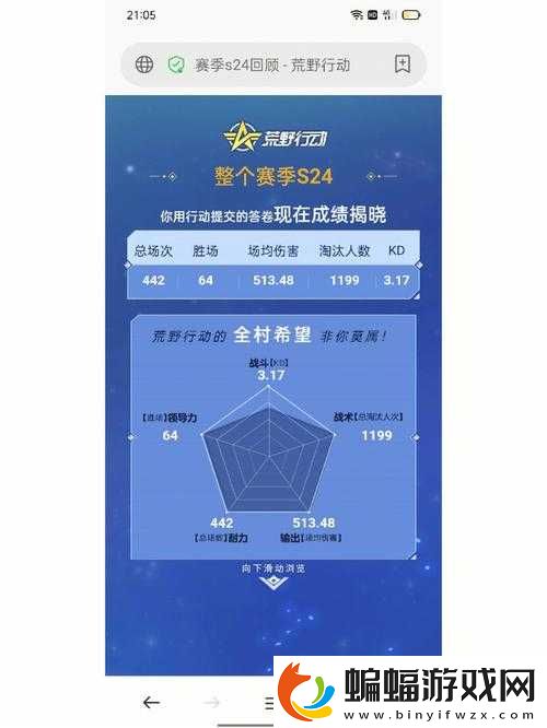 荒野行動賽季獎勵怎么領(lǐng)取