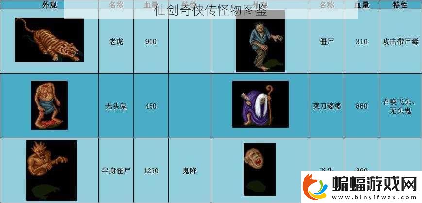 仙劍奇俠傳怪物圖鑒
