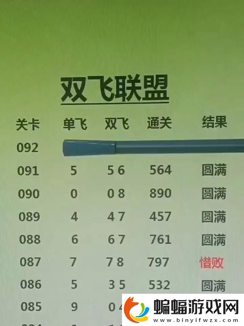 狂飆定位戲法獨膽三飛奇幻旅程