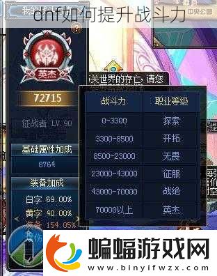 dnf如何提升戰斗力