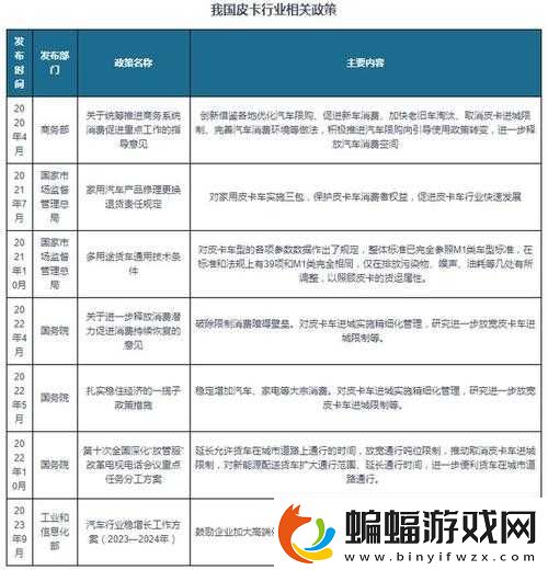 QQ仙境寵物蛋提斯皮卡使用效果分析