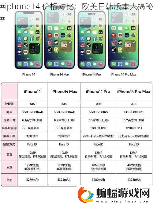 #iphone14