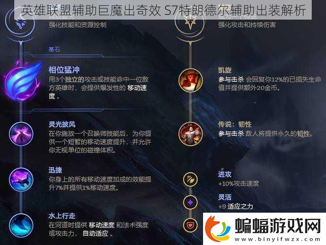 英雄聯盟輔助巨魔出奇效