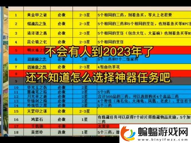 夢幻西游神器昆侖鏡之憶怎么獲得