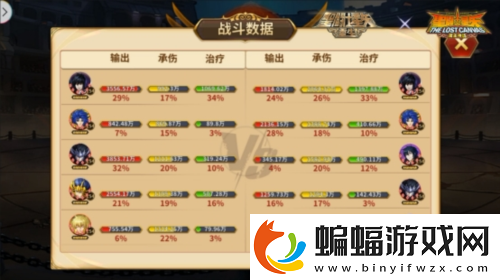 圣斗士星矢