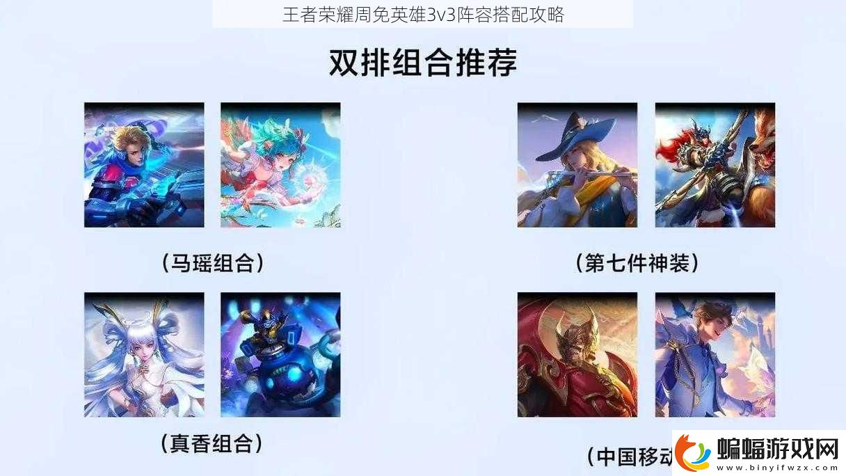 王者榮耀周免英雄3v3陣容搭配攻略