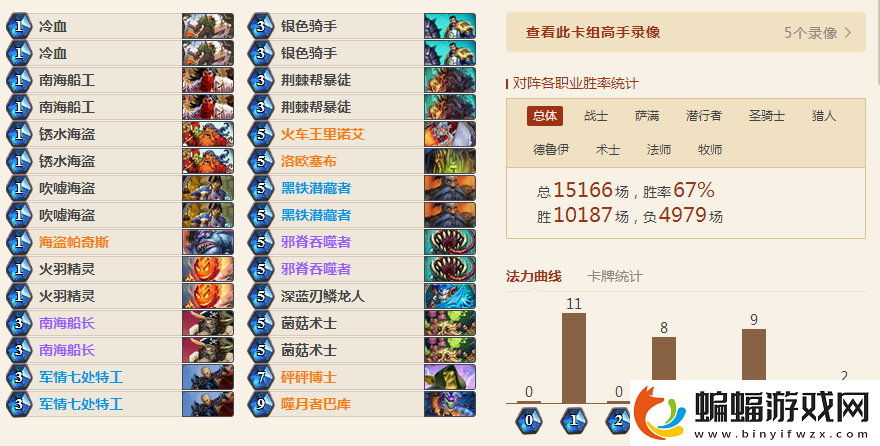 爐石傳說巨人賊卡組是什么