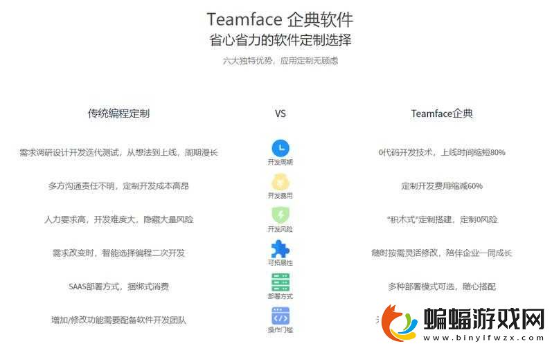 成免費(fèi)crm播放模式的特點(diǎn)