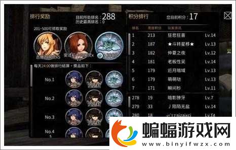 世界2風暴帝國競技場系統詳細介紹與獎勵