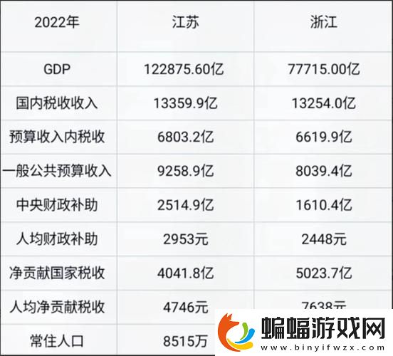國產游戲
