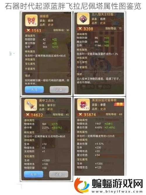 石器時代起源藍胖飛拉尼佩塔屬性圖鑒覽