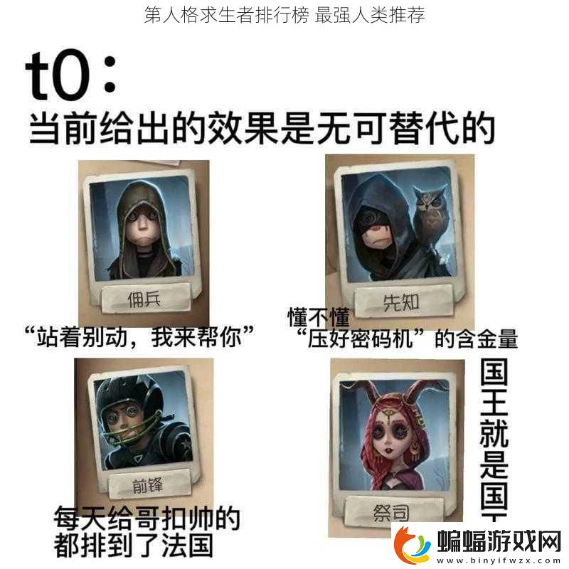 第人格求生者排行榜