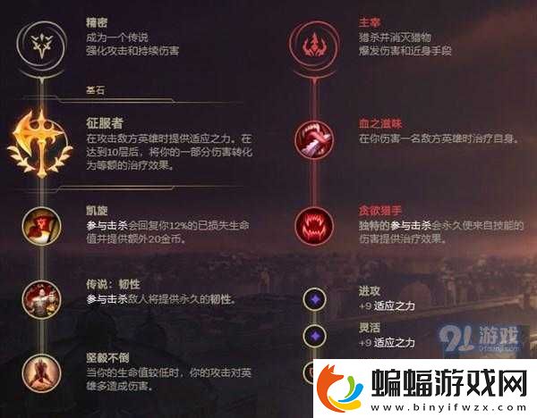 神曲之符文英雄符文系統與煉金技巧