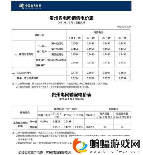 韓國三色電費