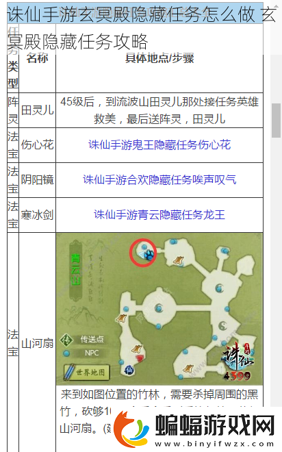 誅仙手游玄冥殿隱藏任務怎么做