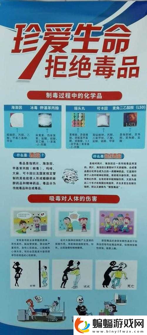 新型**