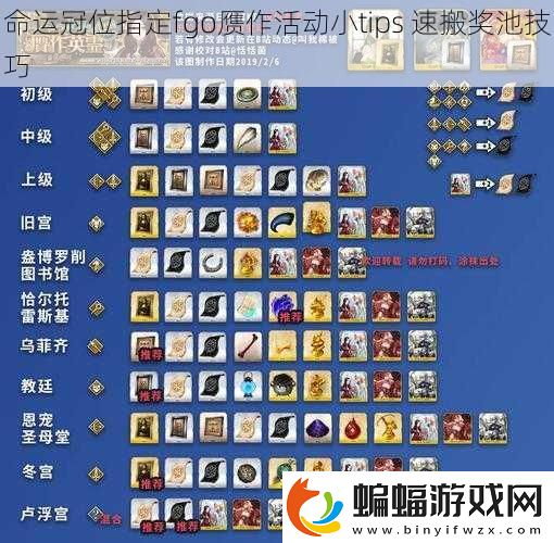 命運冠位指定fgo贗作活動小tips