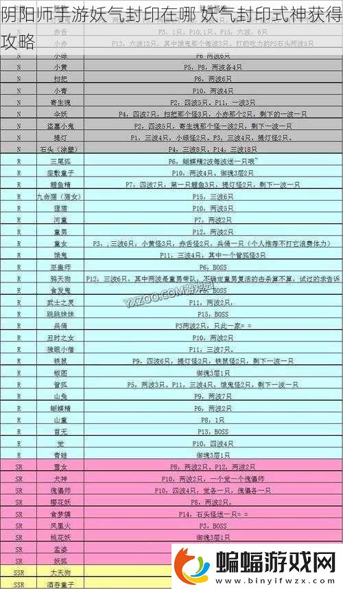 陰陽師手游妖氣封印在哪