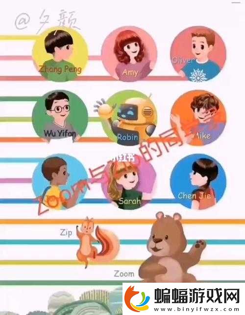 俄羅斯Zoom人與Zoom牛的區別是什么