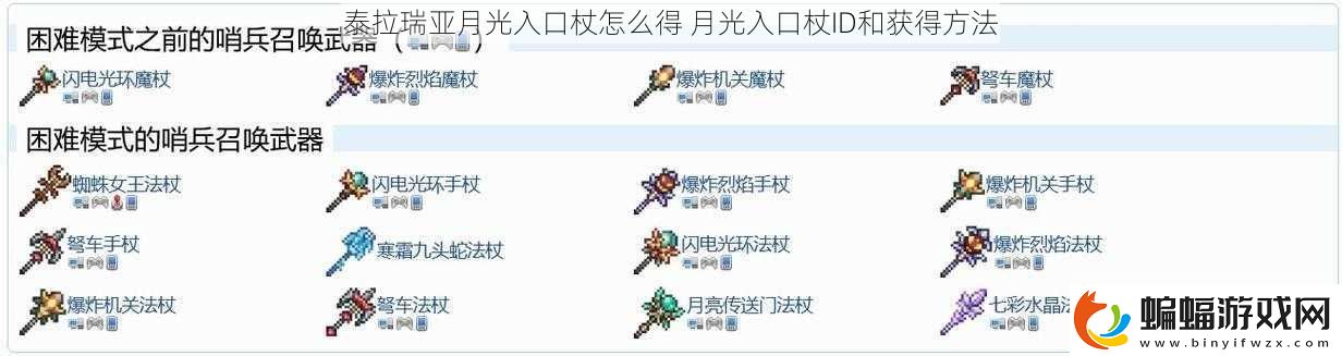 泰拉瑞亞月光入口杖怎么得