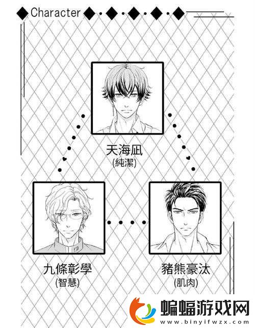 雙龍入戶三人行