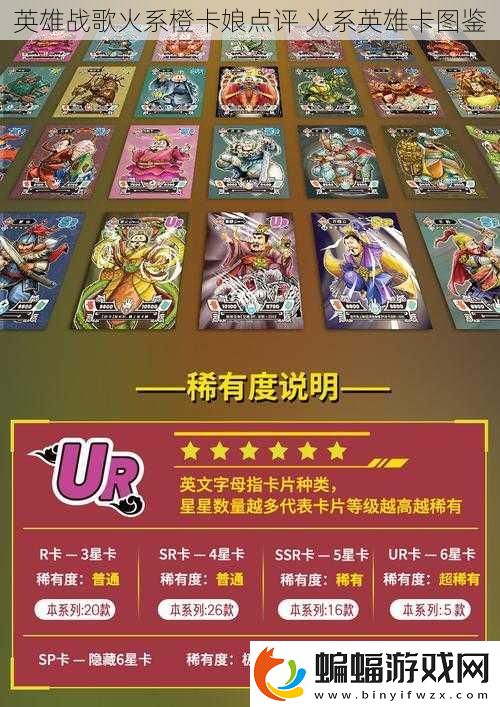 英雄戰歌火系橙卡娘點評