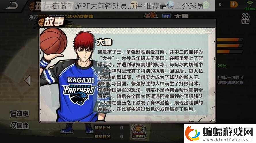 街籃手游PF大前鋒球員點評